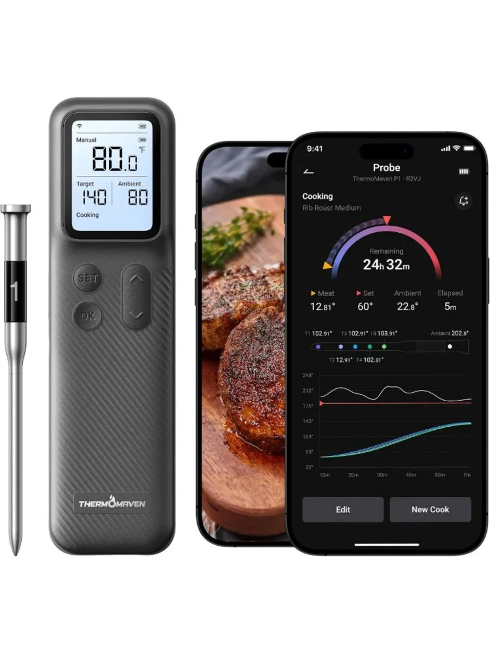 Smart Bluetooth Wireless Meat Thermometer | WiFi App, Ultra-Thin Probe, Accurate